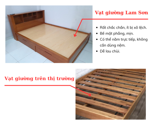 So sánh vạt giường